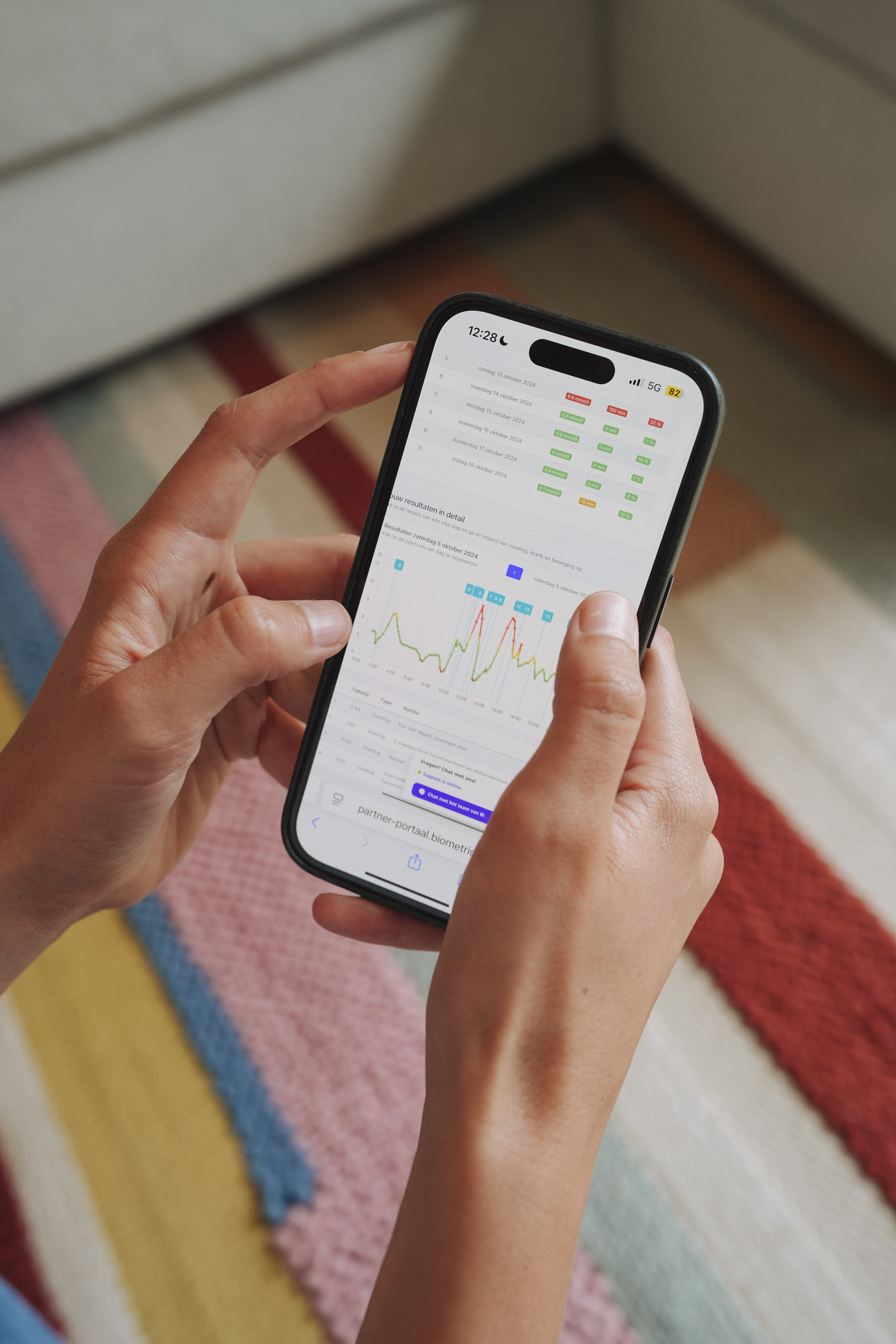 Fittastic zonder Dips Traject orthomoleculair dietist groningen peize